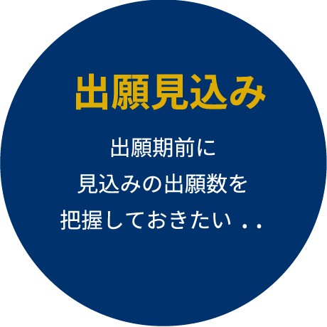 出願見込み