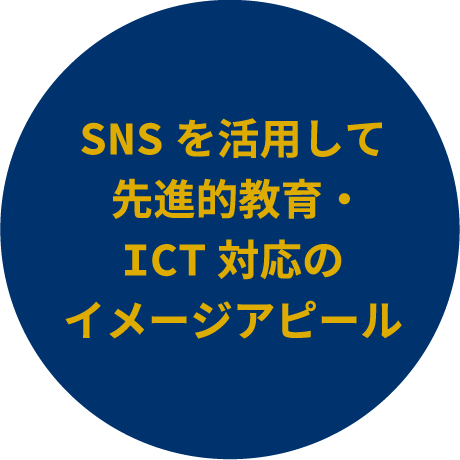 SNSを活用してイメージアピール
