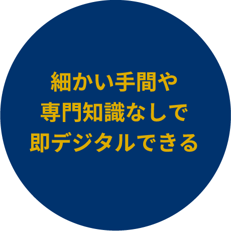 即デジタルできる
